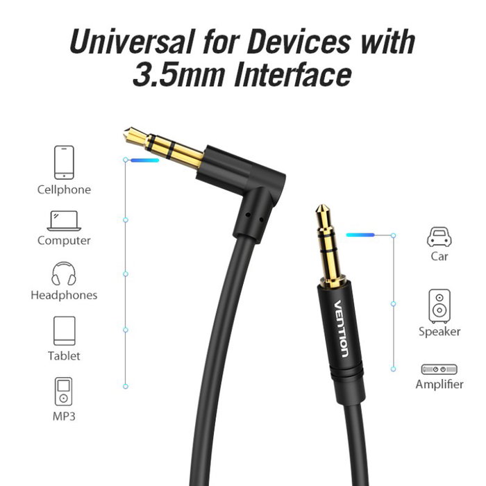 Vention Cable estéreo BAKBG-T Jack 3.5 macho a Jack 3.5 macho 1.5m Negro